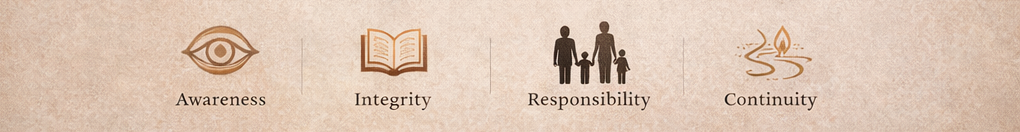 Awareness, Integrity, Responsibilty, Continuity